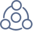 Continuous Product Renewal And Diversification